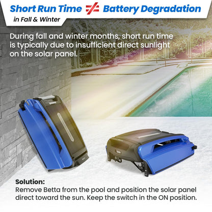 Solar Pool Skimmer Robot