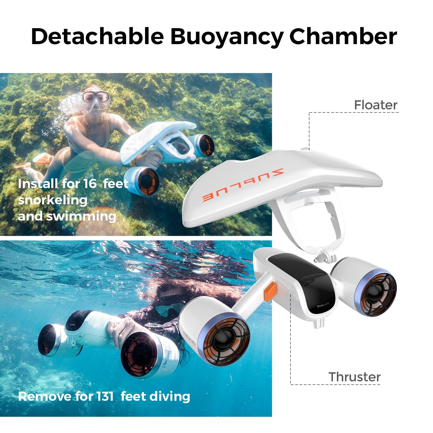 Underwater Scooter with Action Camera Mount
